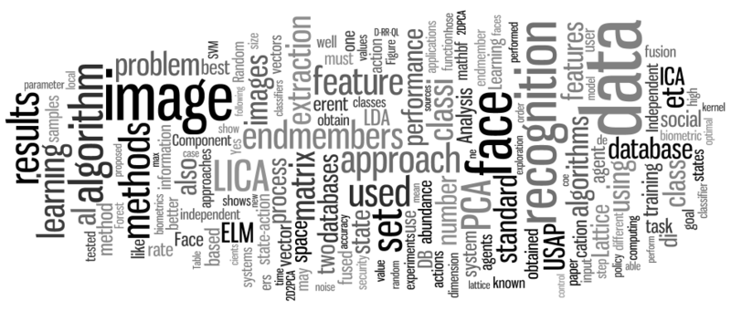 Archivo:Wordcloud-2013-06-04.png