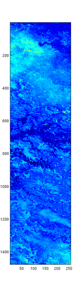 Archivo:Botswana sampleband.png