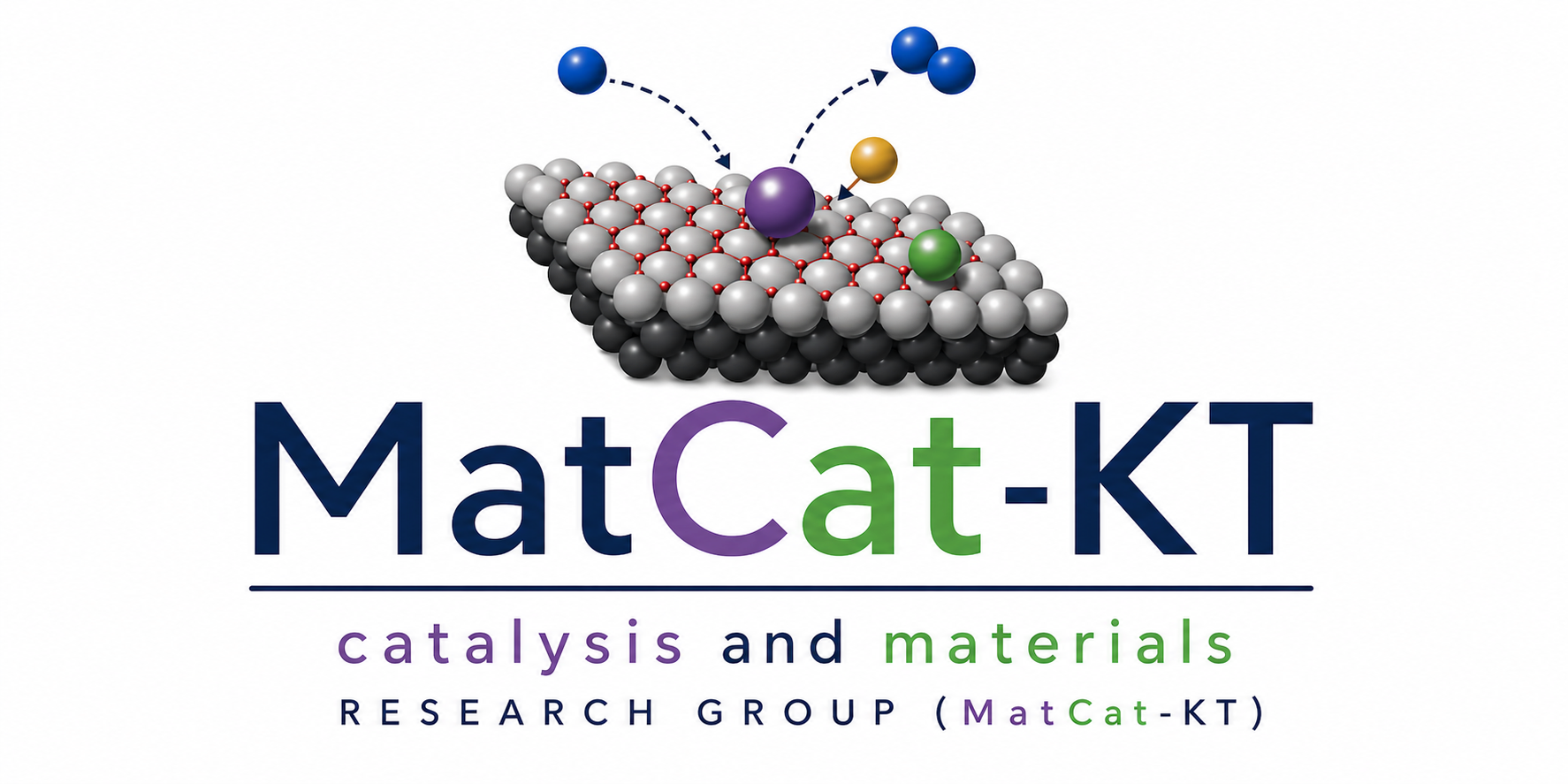 MatCat-KT Group