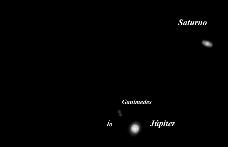 Júpiter junto a saturno