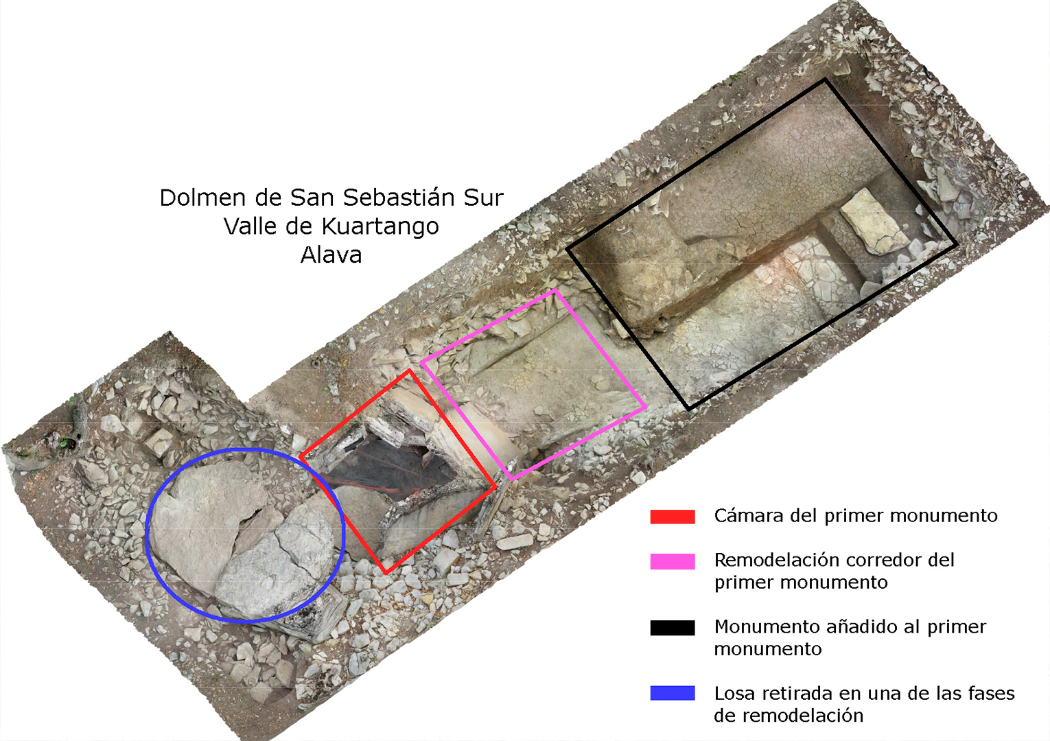 Los diferentes proyectos arquitectónicos en el dolmen de San Sebastián Sur.