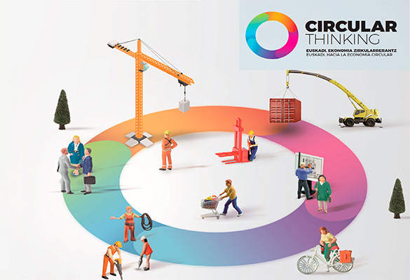 Circular thinking. Euskadi, hacia la economía circular