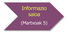 Informazio saioa (Martxoak 5)