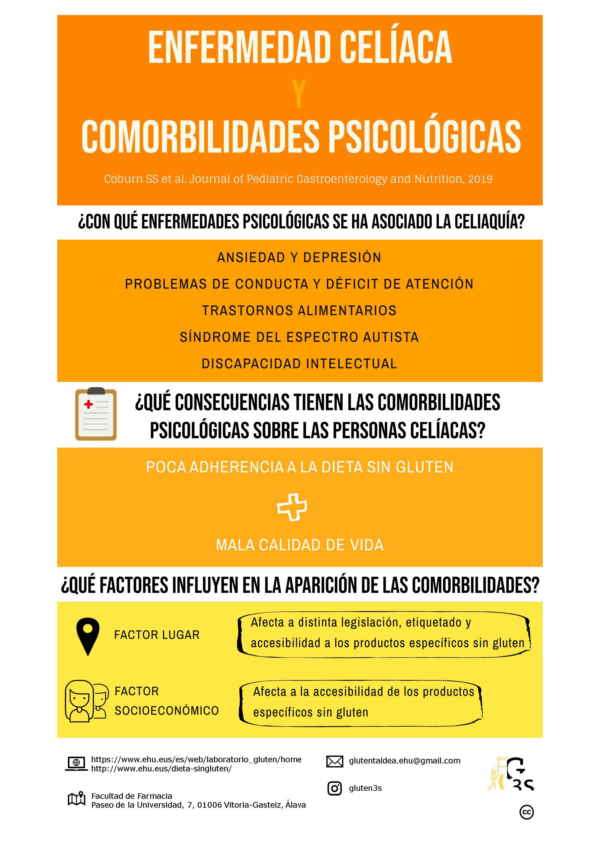 Comorbilidades de personas celiacas
