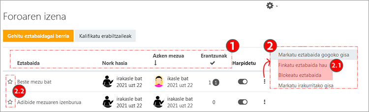 Foruaren mezu-hariak erakusten ditu