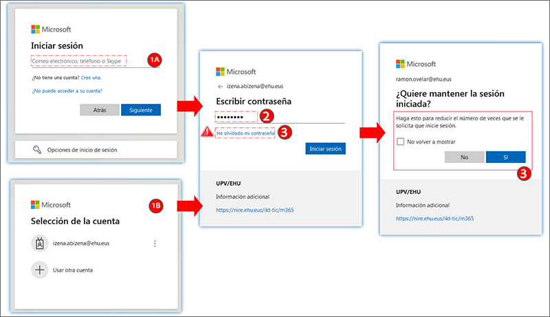 La imagen muestra los pasos para realizar la identificación en Microsoft 365
