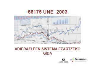 Adierazleen sistema ezartzeko gida