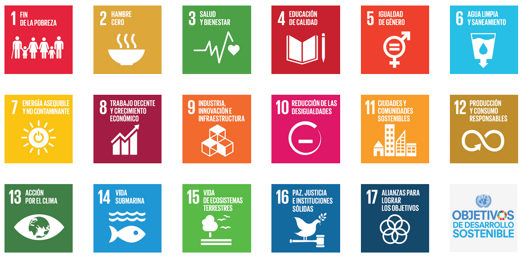 Objetivos de Desarrollo Sostenible 2030