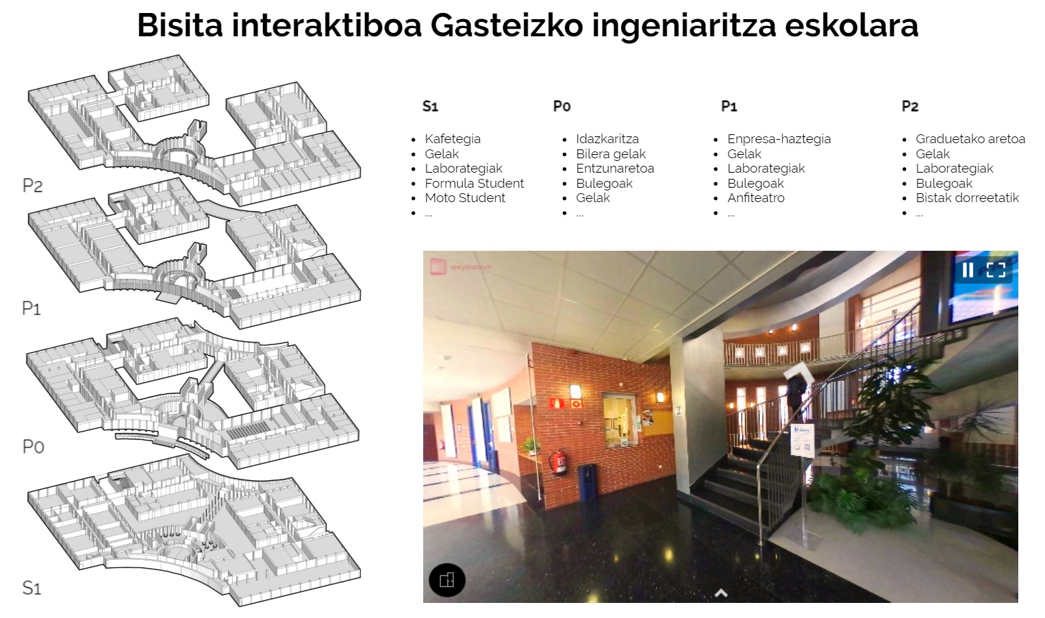 Bisita birtualerako sarbidea (behean badago bertsio irisgarria)