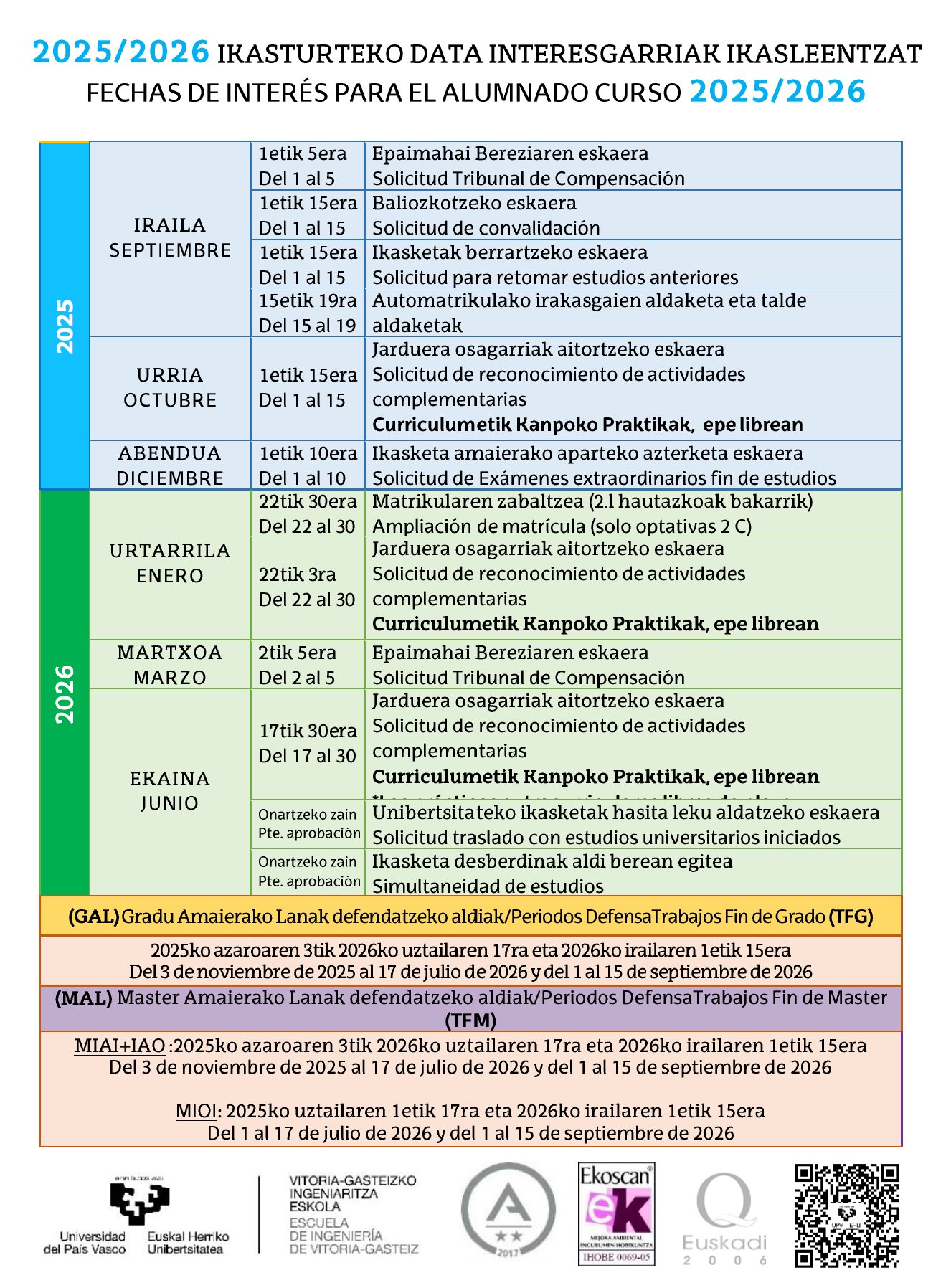 2025/26 ikasturteko ikasleentzako data interesgarriak
