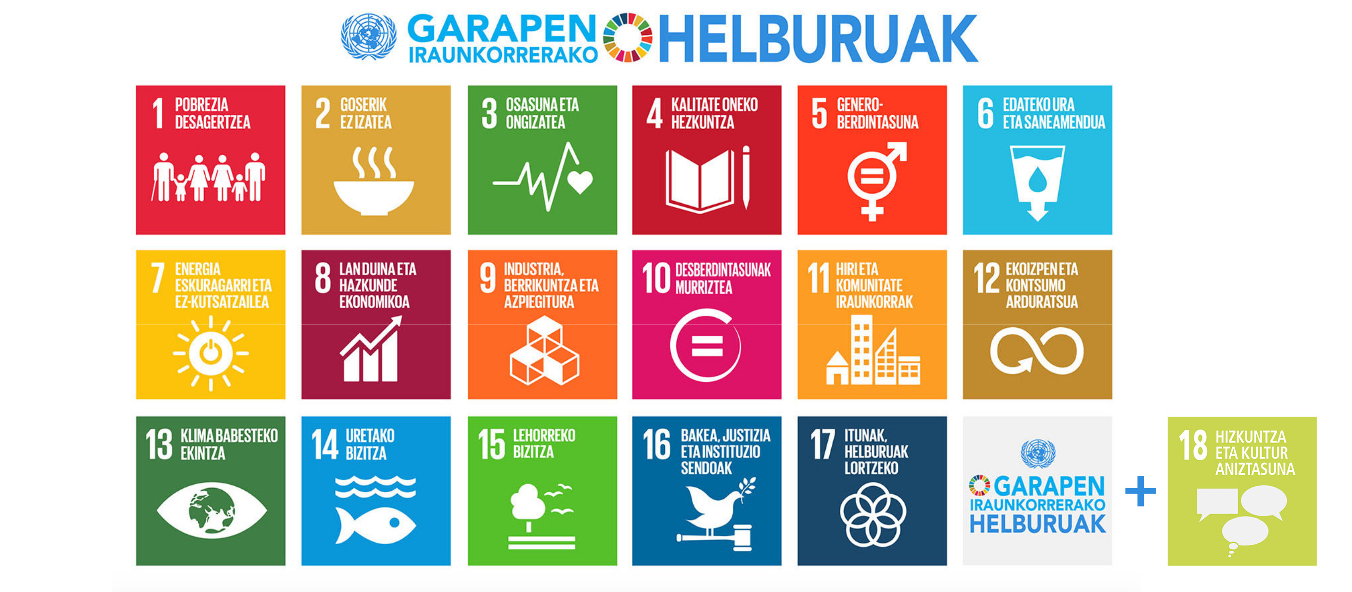 18-helburua-2030-agendan-munduko-hizkuntza-ondarearen-unesco-katedra