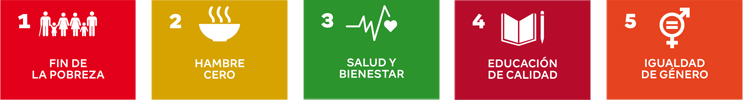 1. Fin de la pobreza, 2. Hambre cero, 3. Salud y bienestar, 4. Educación de calidad, 5. Igualdad de género