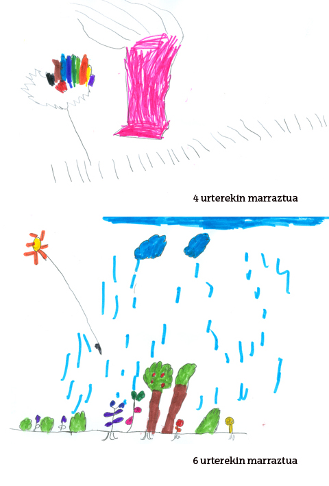 Dibujos infantiles