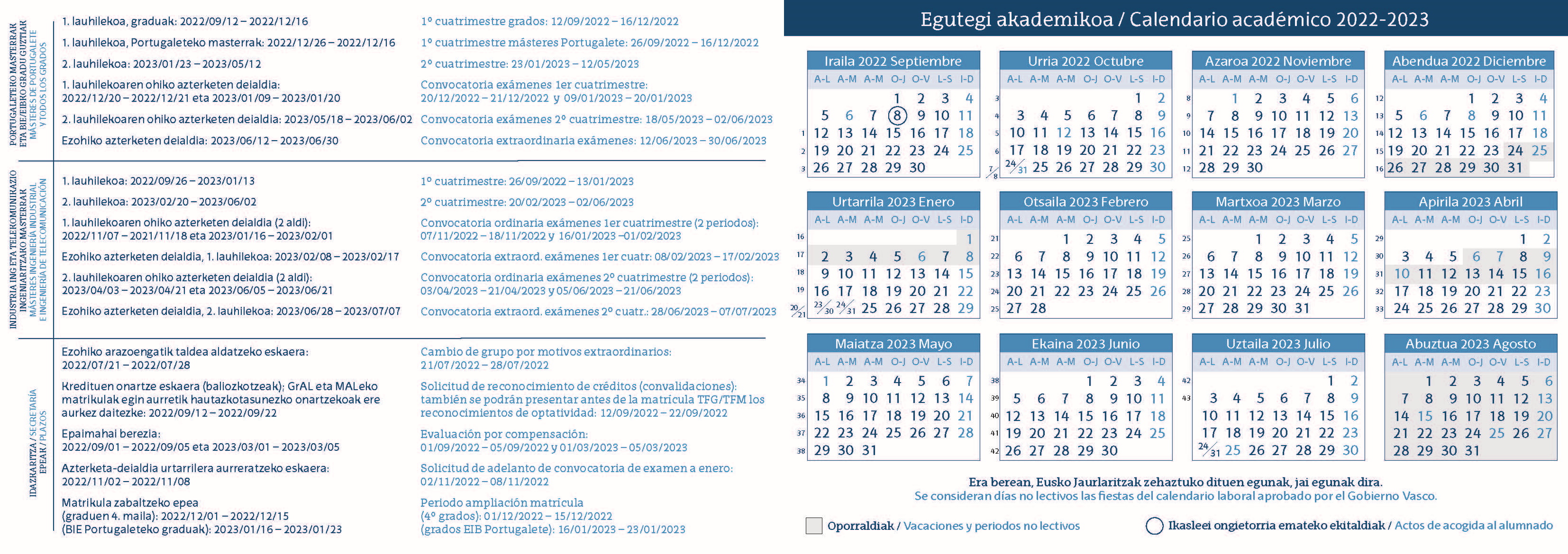 Calendario académico 2022/2023