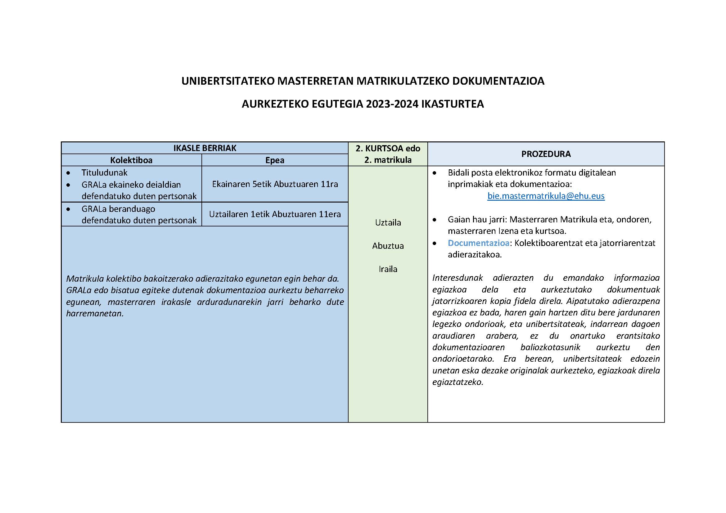 Dokumentazioa aurkezteko egutegia