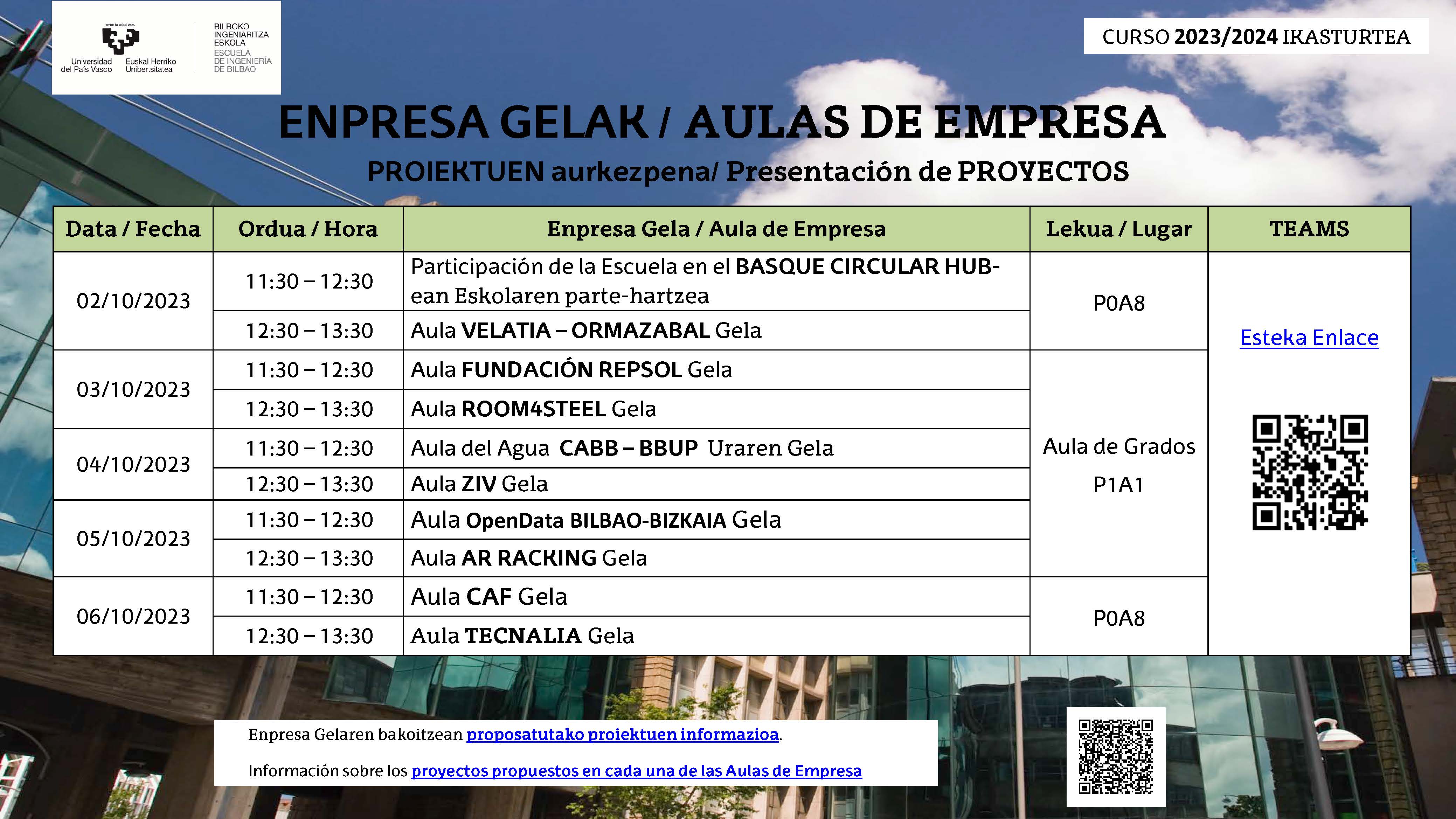 Calendario de Presentación de Proyectos de las Aulas de Empresa