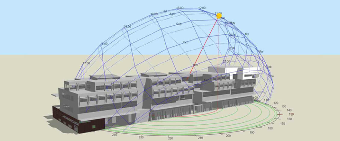 Simulación energética de edificios