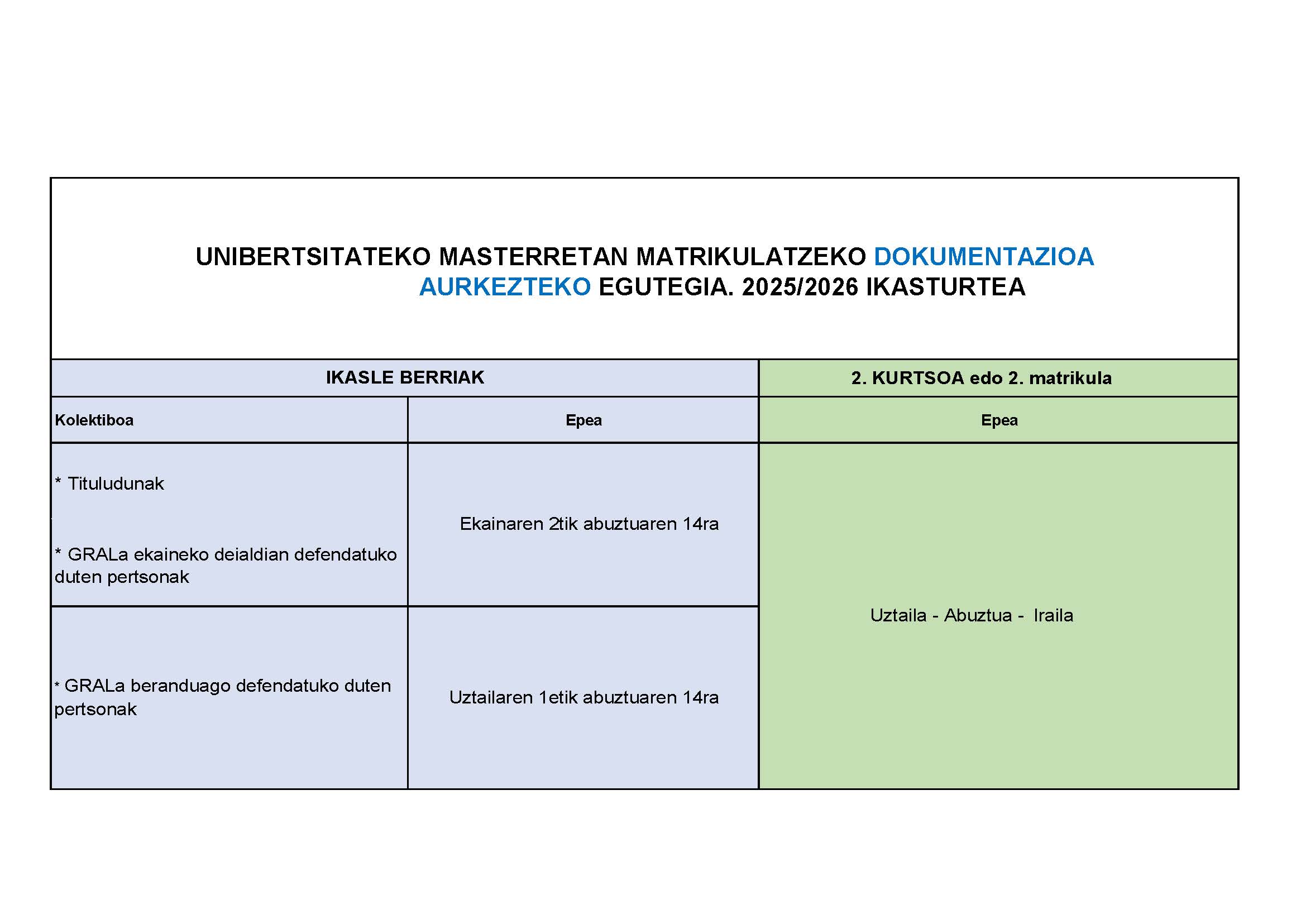 Matrikularen egutegia