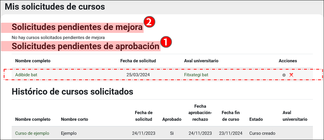 Egiteke dauden eskaerak erakusten ditu