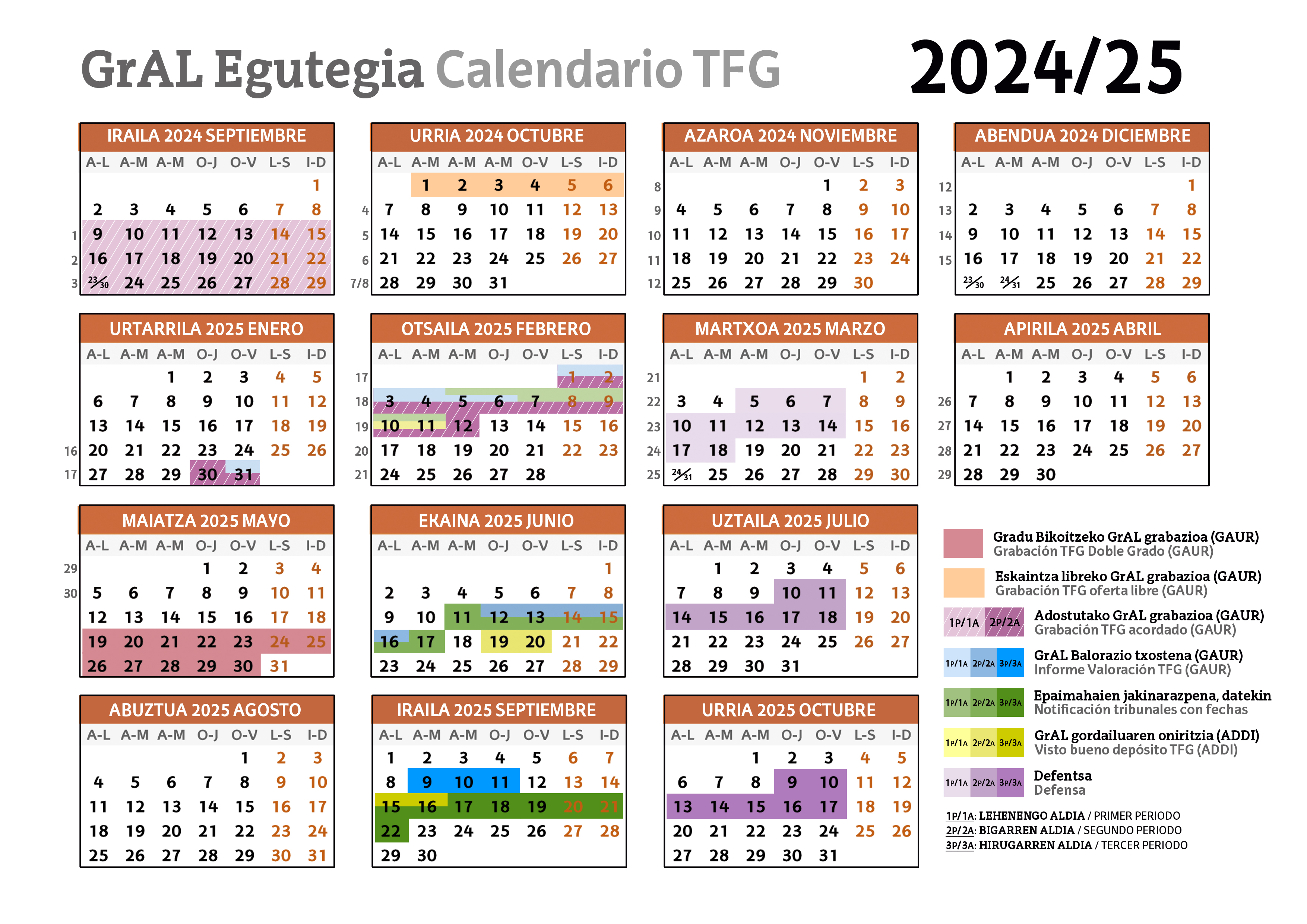 Calendario TFG PDI Curso 2024-25