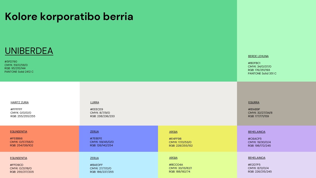 Identidad visual de la EHU