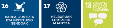 16. Bakea, justizia eta instituzio sendoak, 17. Helburuak lortzeko aliantza, 17+1