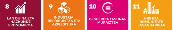 8. Lan duina eta hazkunde ekonomikoa, 9. Industria, berrikuntza eta azpiegitura, 10. Desberdintasunak murriztea, 11. Hiri eta komunitate jasangarriak