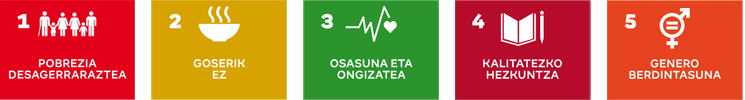 1. Pobrezia desagerraraztea, 2. Goserik ez, 3. Osasuna eta ongizatea, 4. Kalitatezko hezkuntza, 5. Genero berdintasuna