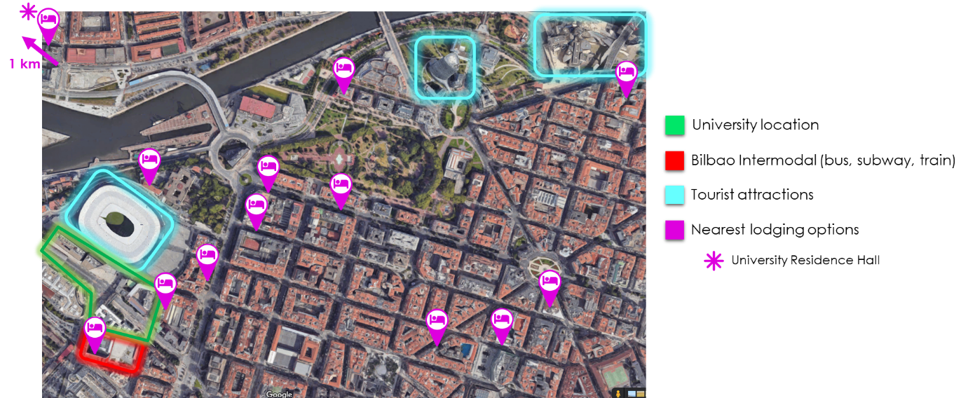 JTR-2026 - EIB - Opciones Alojamiento