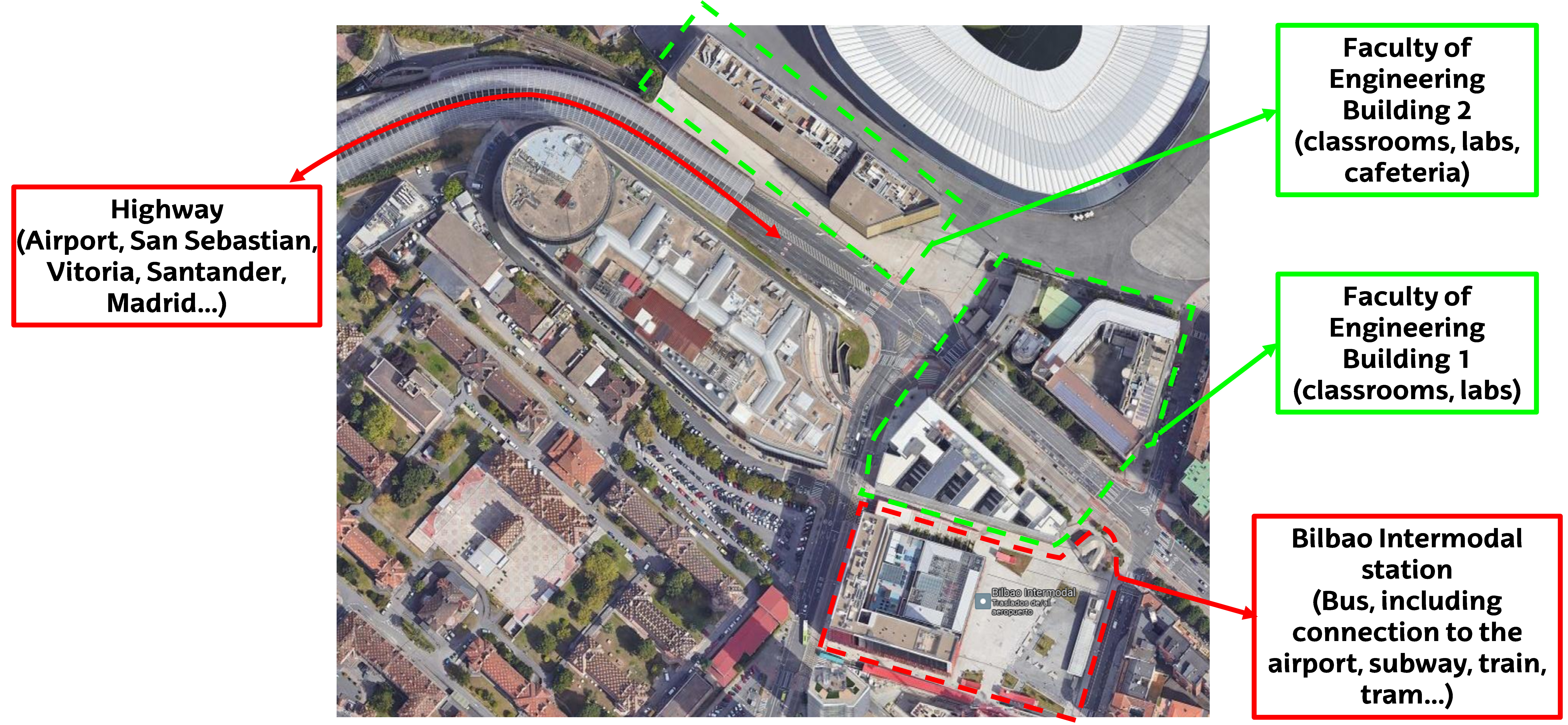 JTR-2026 - EIB - Servicios de Transporte 01