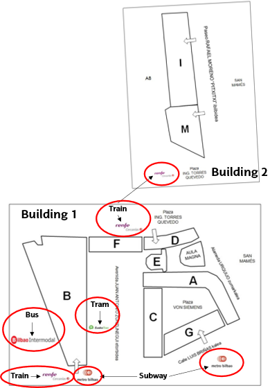 JTR-2026 - EIB - Servicios de Transporte 02