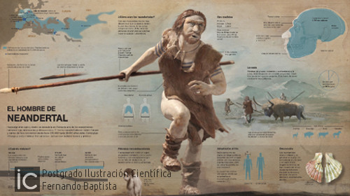 Ilustración Neandertal Fernando Baptista