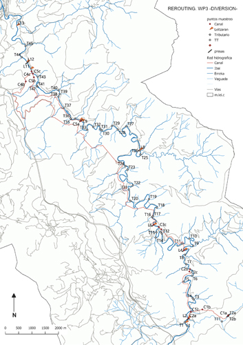 Red hidrogrfica Leitzaran